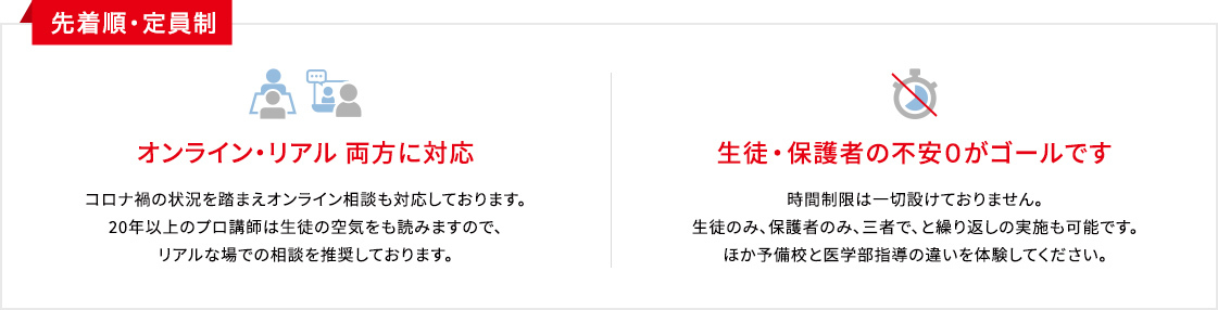 無料個別相談お申込み