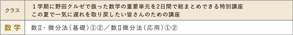 高2 1学期数学まとめ講座
