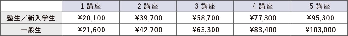 高3 料金表